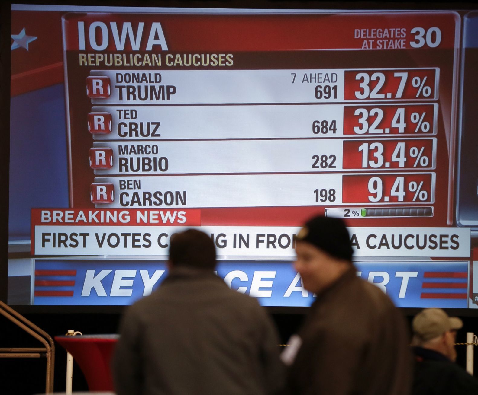 IOWA 2016